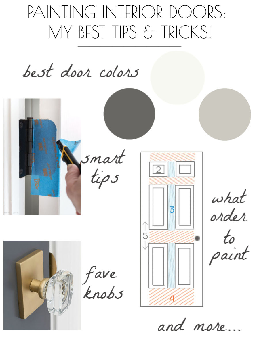 How To Paint A Door My Best Tips For Painting Interior