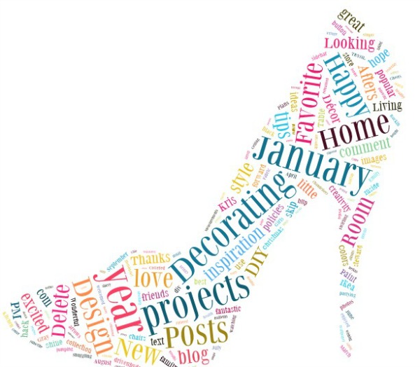 Creating your own word cloud art is super simple with this free online site!