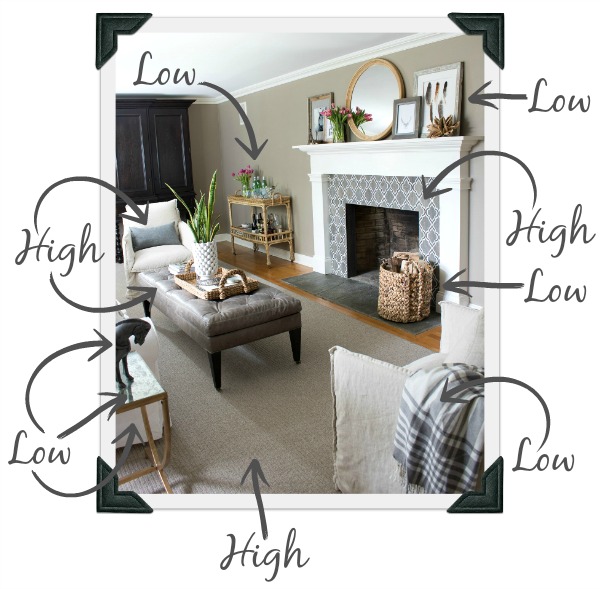 Tips for being smart about furnishing your home - when to save and when to splurge!