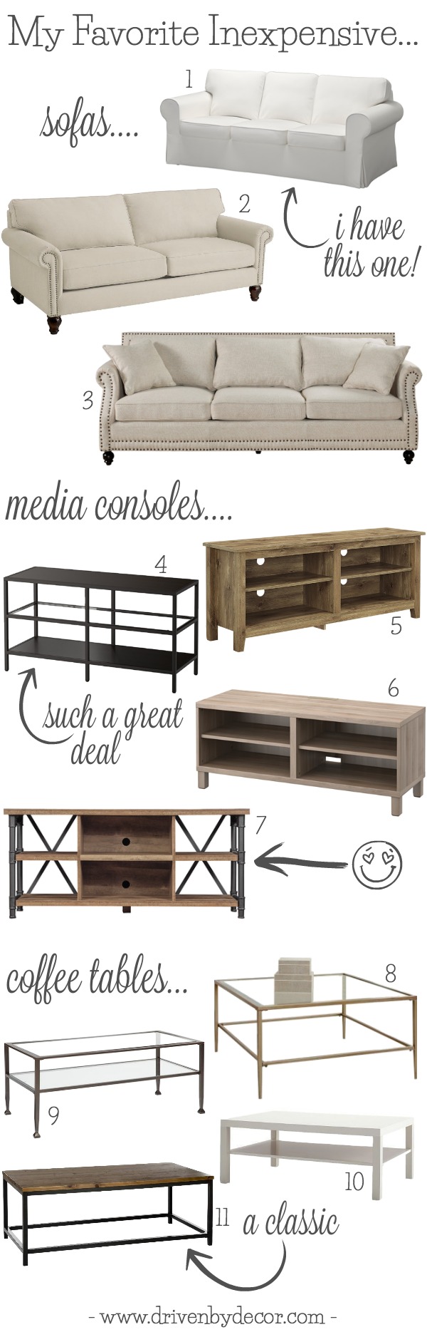 The best inexpensive, sofas, media consoles, and coffee tables!