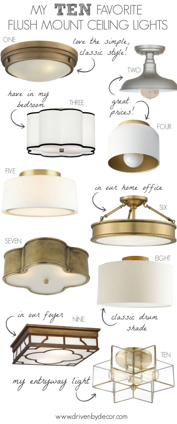 home office ceiling light fixtures