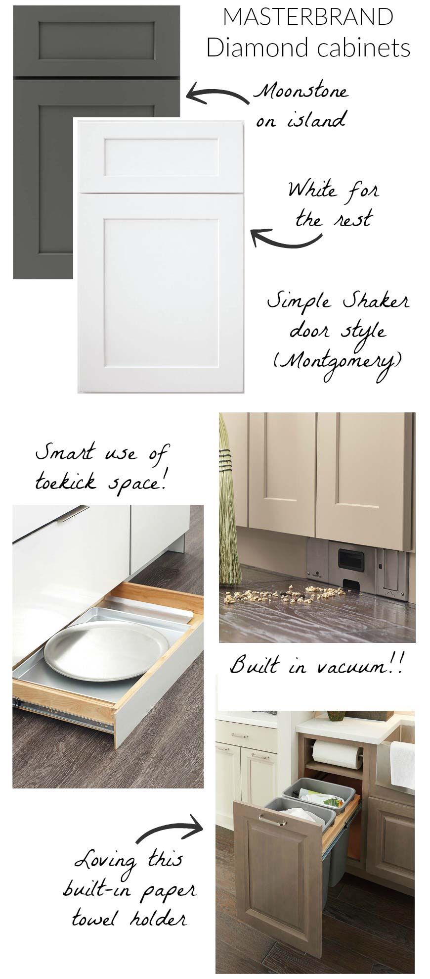 Loving my kitchen cabinet plan - gray and white cabinets with the best storage and organization features!