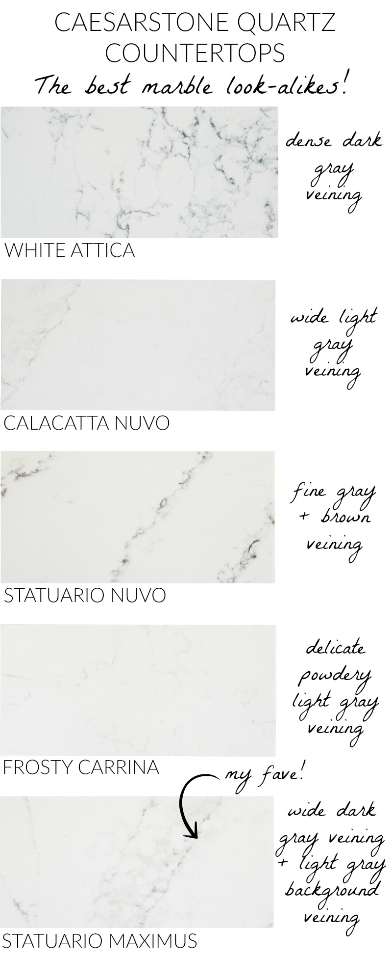 Love these Caesarstone countertops that have the durability of quartz but look like marble!