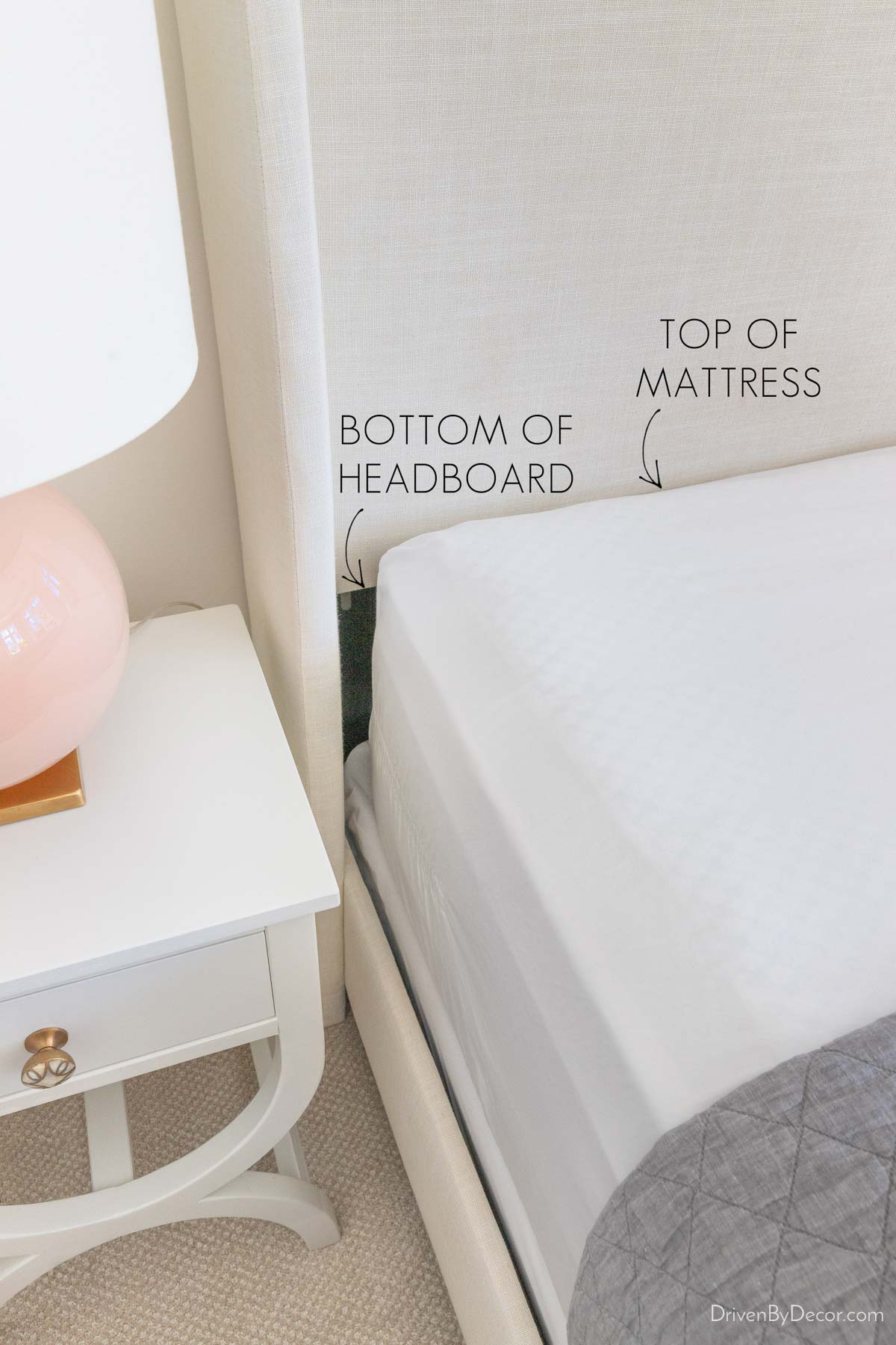 Be sure the top of your mattress is taller than the bottom of the headboard