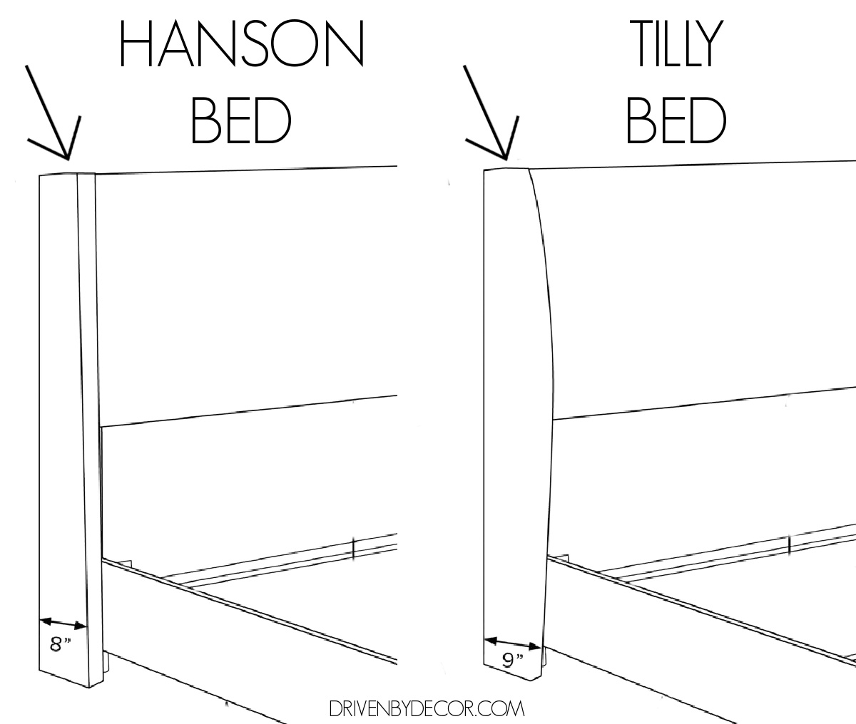 Difference in headboard wing between Tilly vs Hanson beds