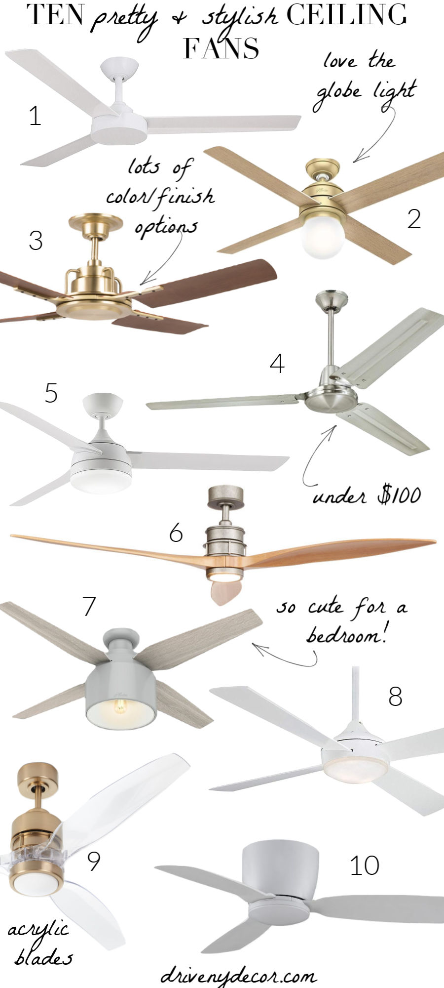Ten Pretty Stylish Ceiling Fans It S Time To Kick Your Dated