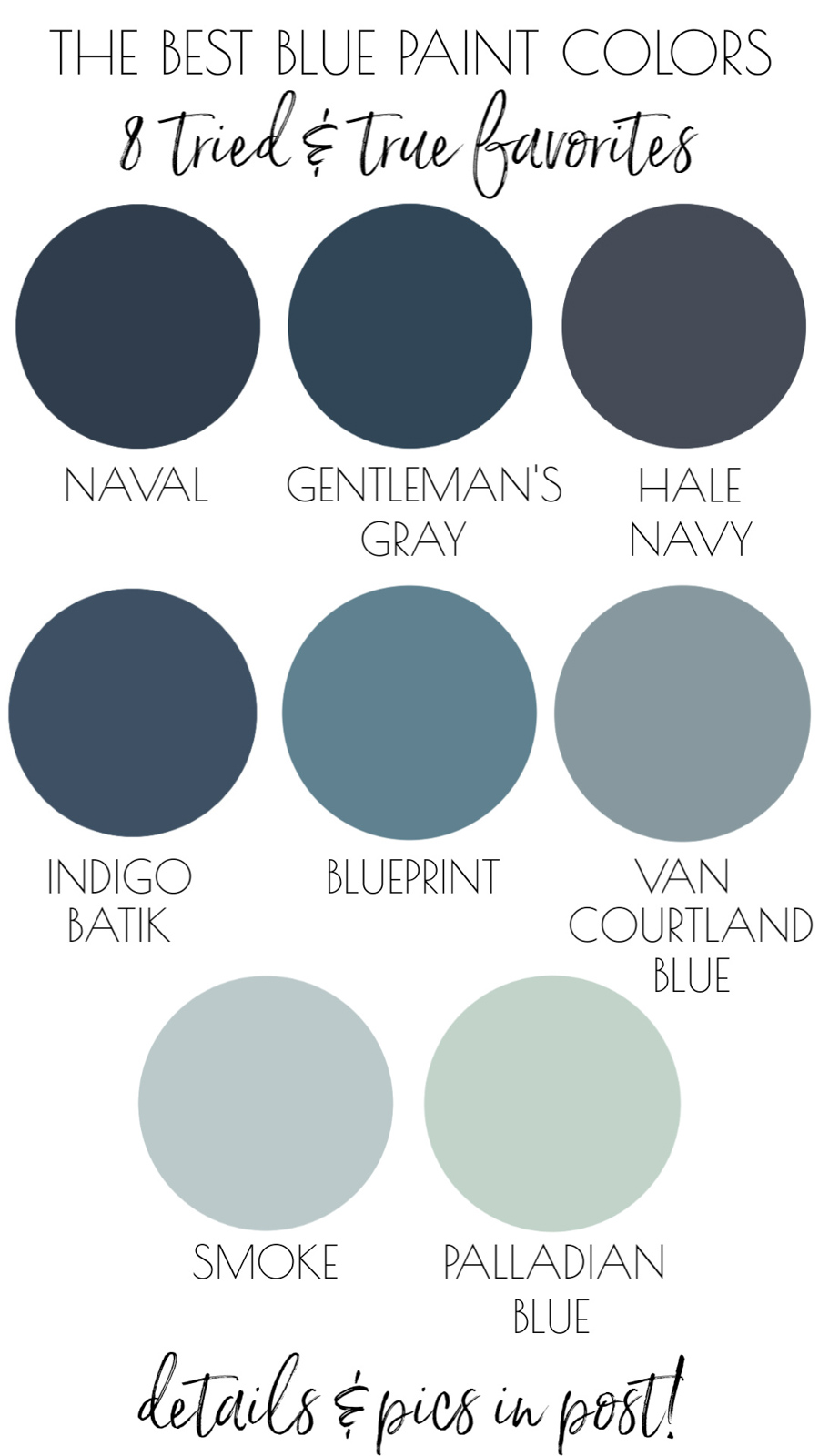 8 Best Blue Paint Colors: Readers' Favorites! - Driven by Decor