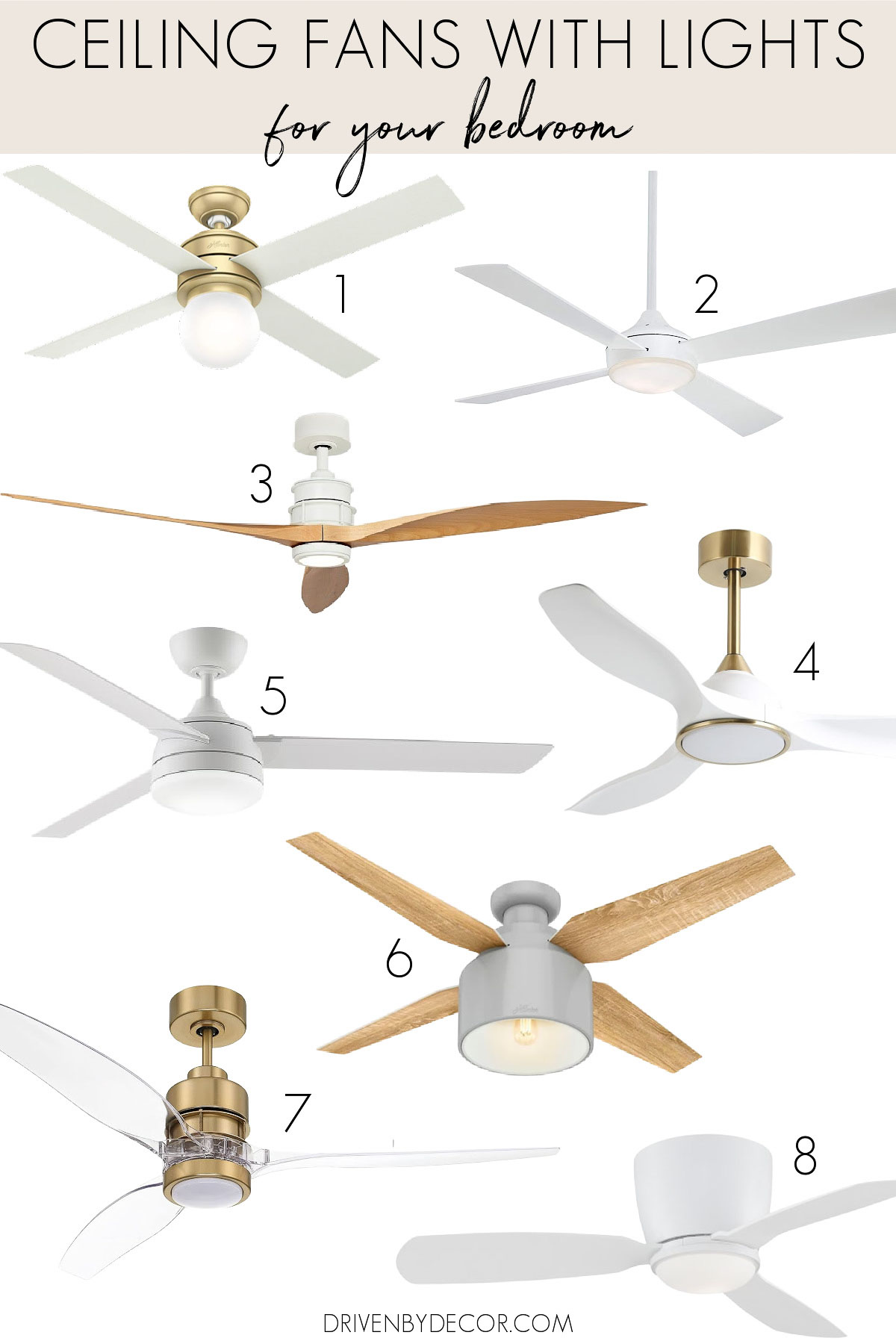 Bedroom ceiling fans with lights