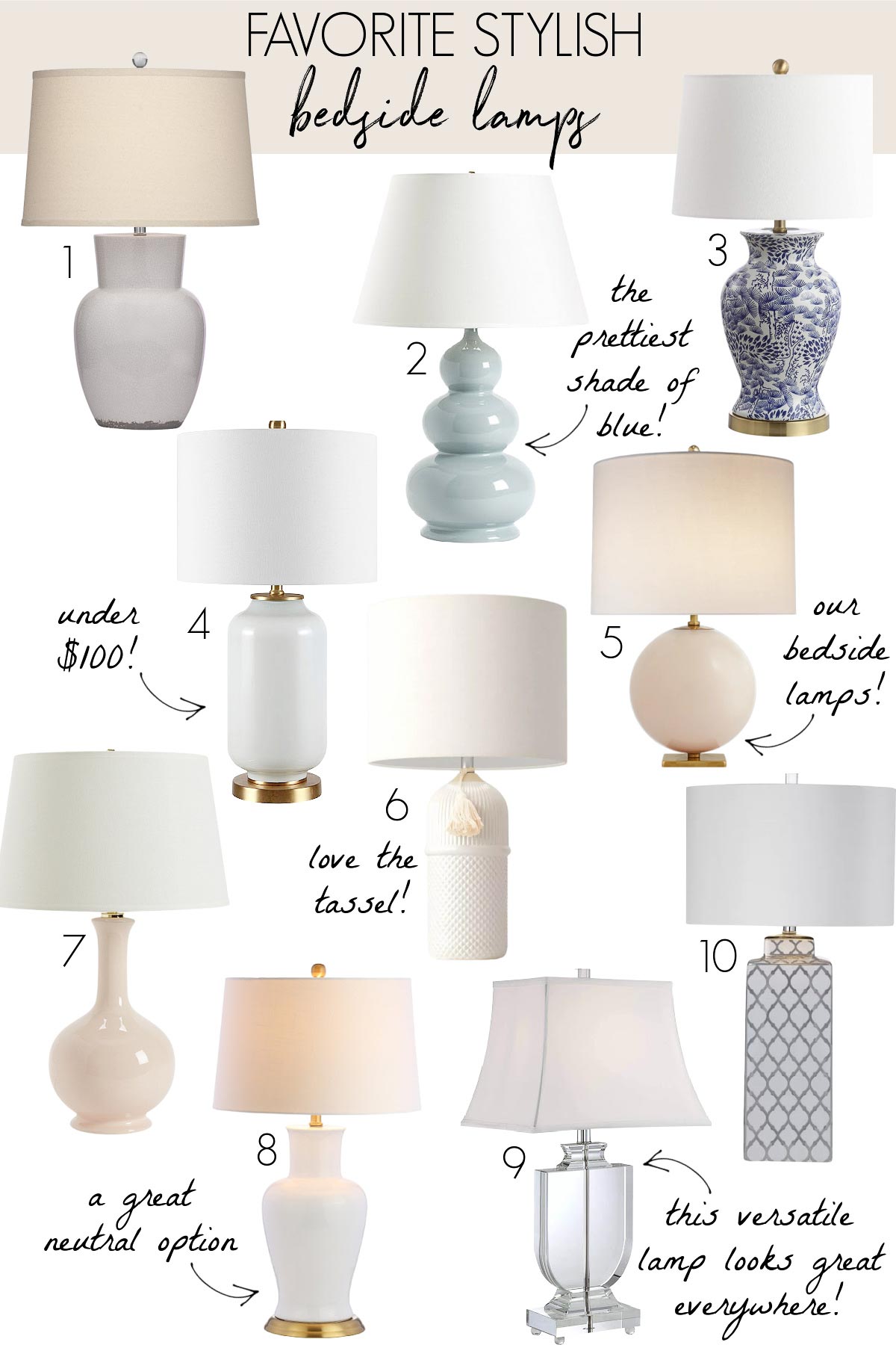 Bedroom light fixtures: bedside lamps