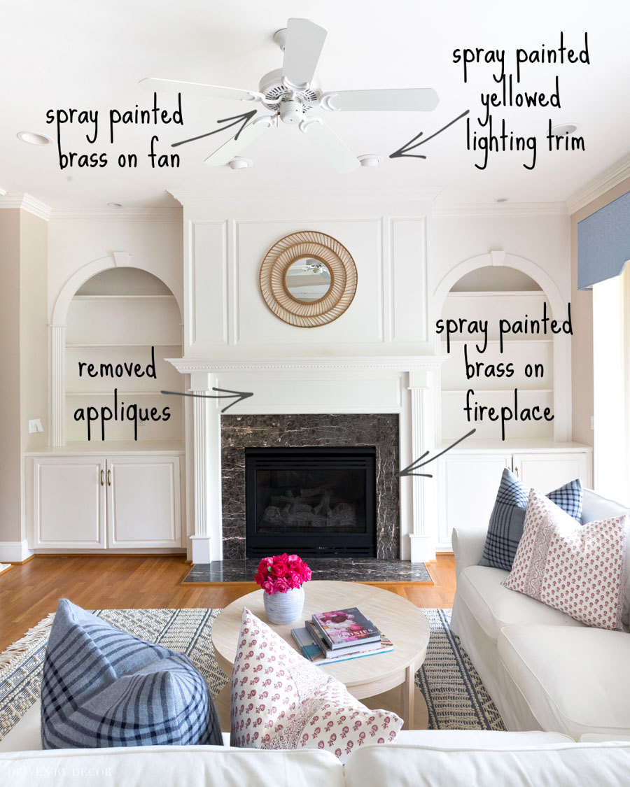 Love these spray paint ideas for simple home updates!