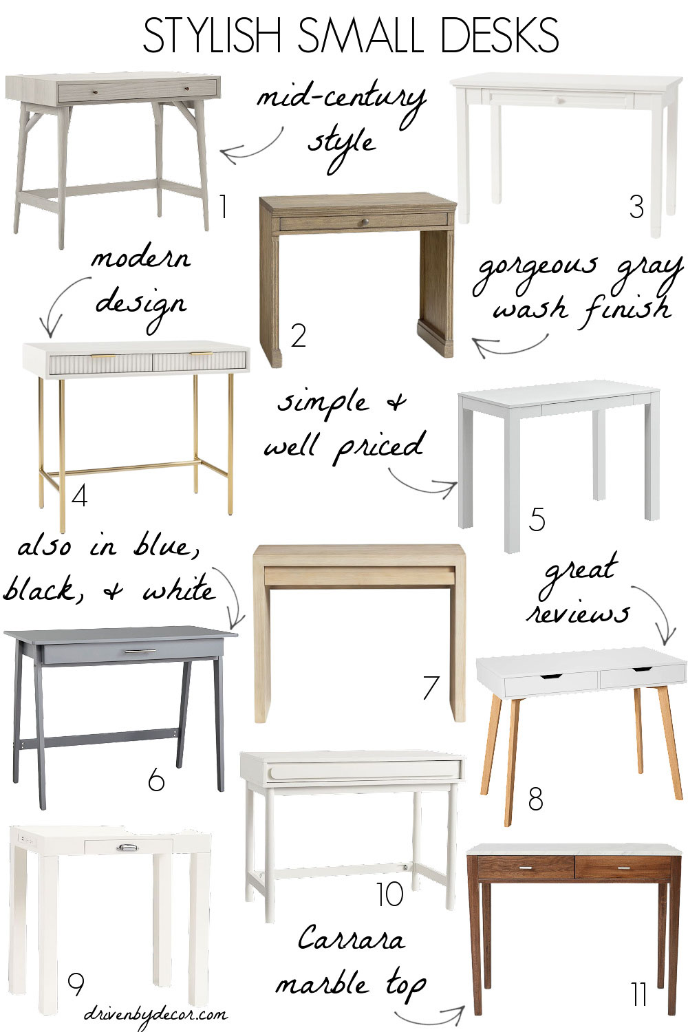 Favorite small desks