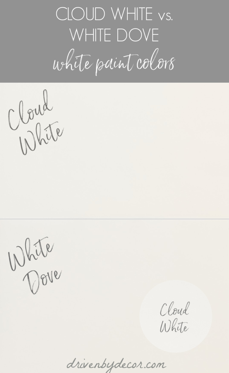 Benjamin Moore Cloud White Review Driven by Decor