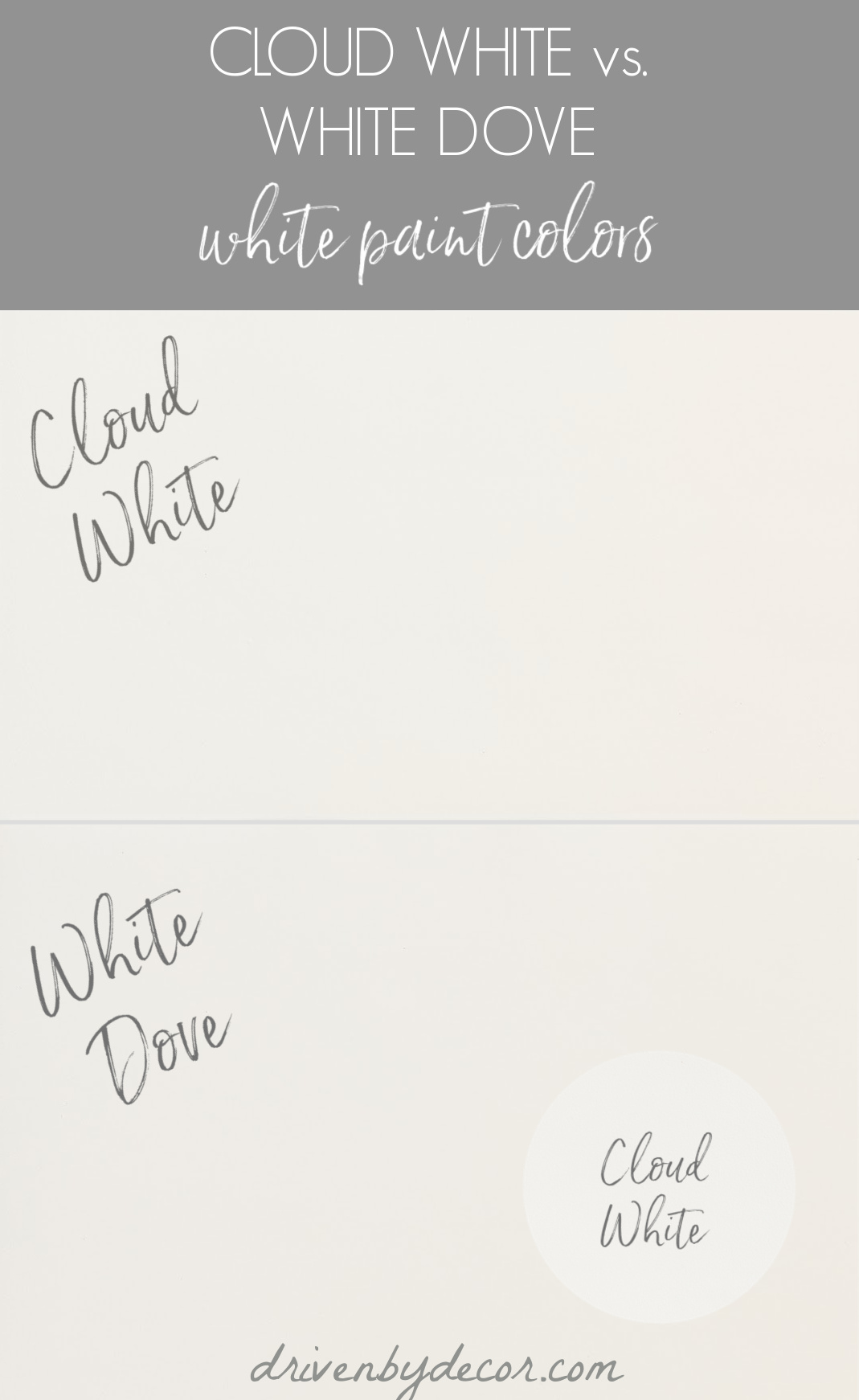 Benjamin Moore Cloud White vs. White Dove paint colors
