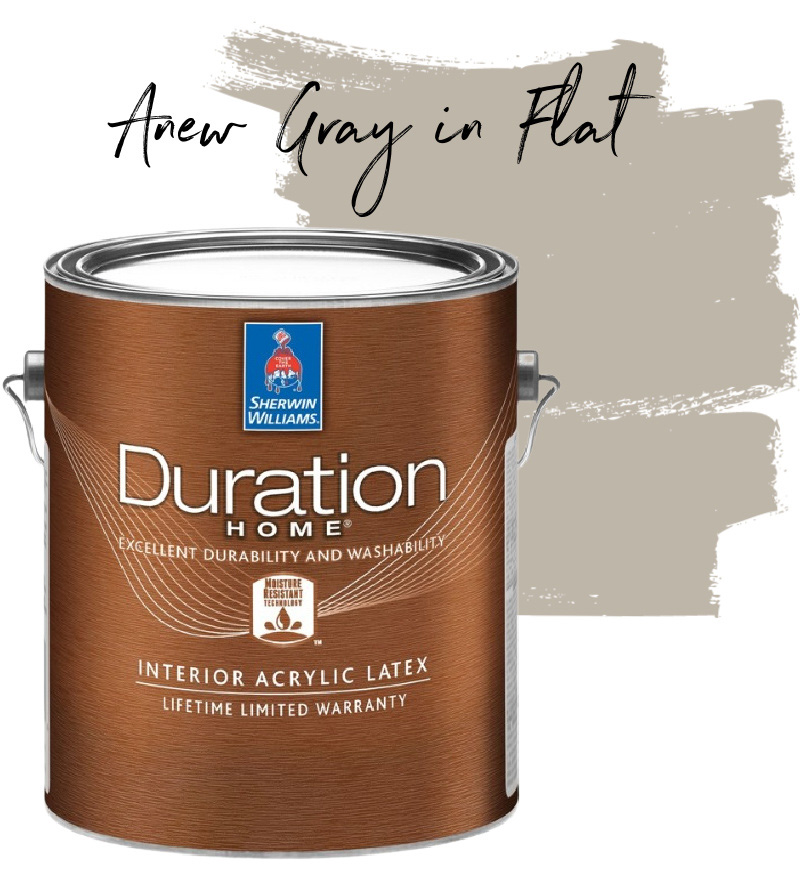 Sherwin Williams Anew Gray Review! Driven by Decor