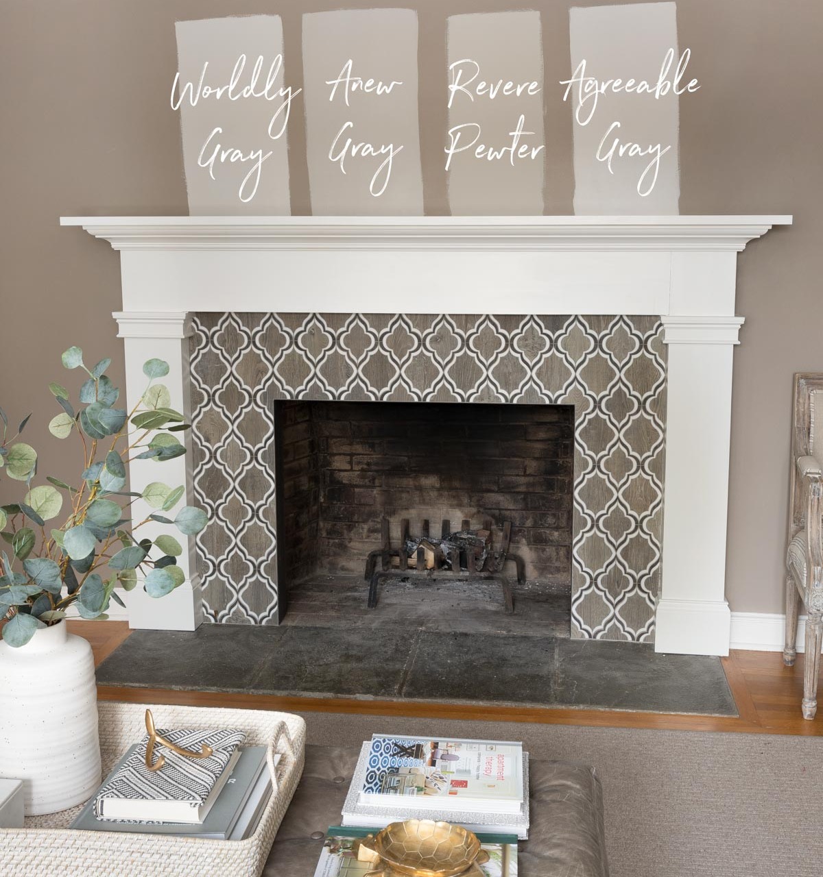 Anew Gray versus other greige paint colors