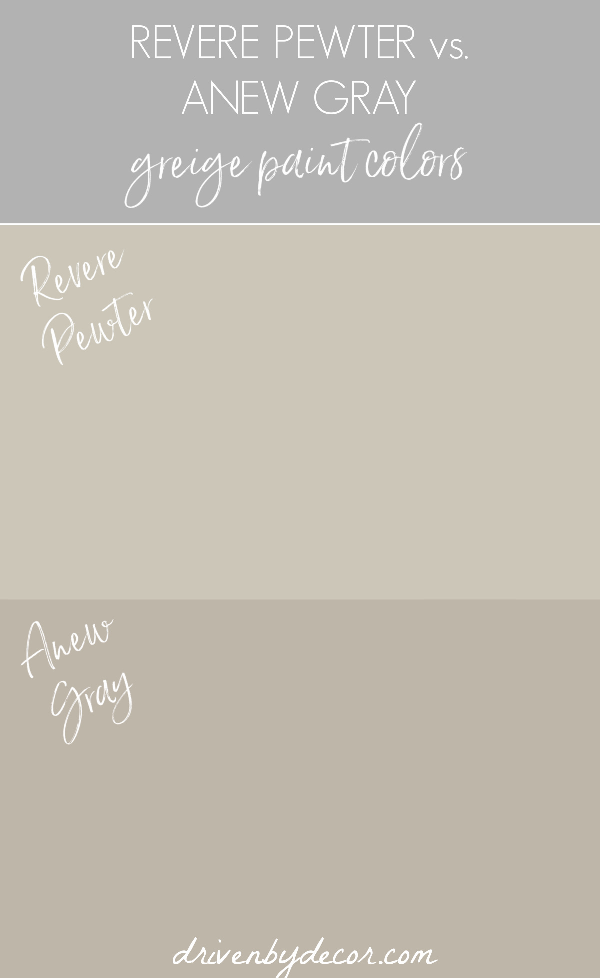 Anew Gray vs. Revere Pewter greige paint colors