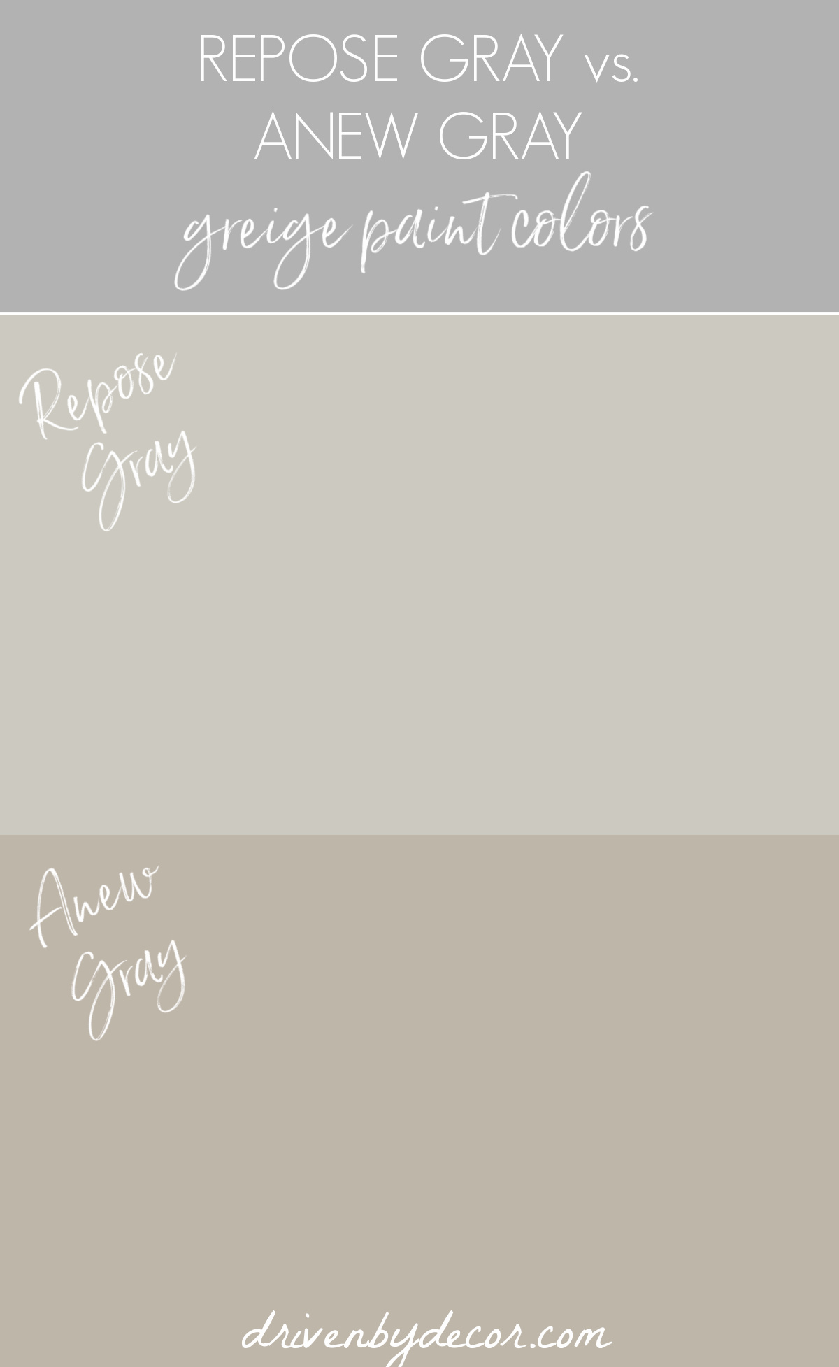 Sherwin Williams Anew Gray Review! Driven by Decor