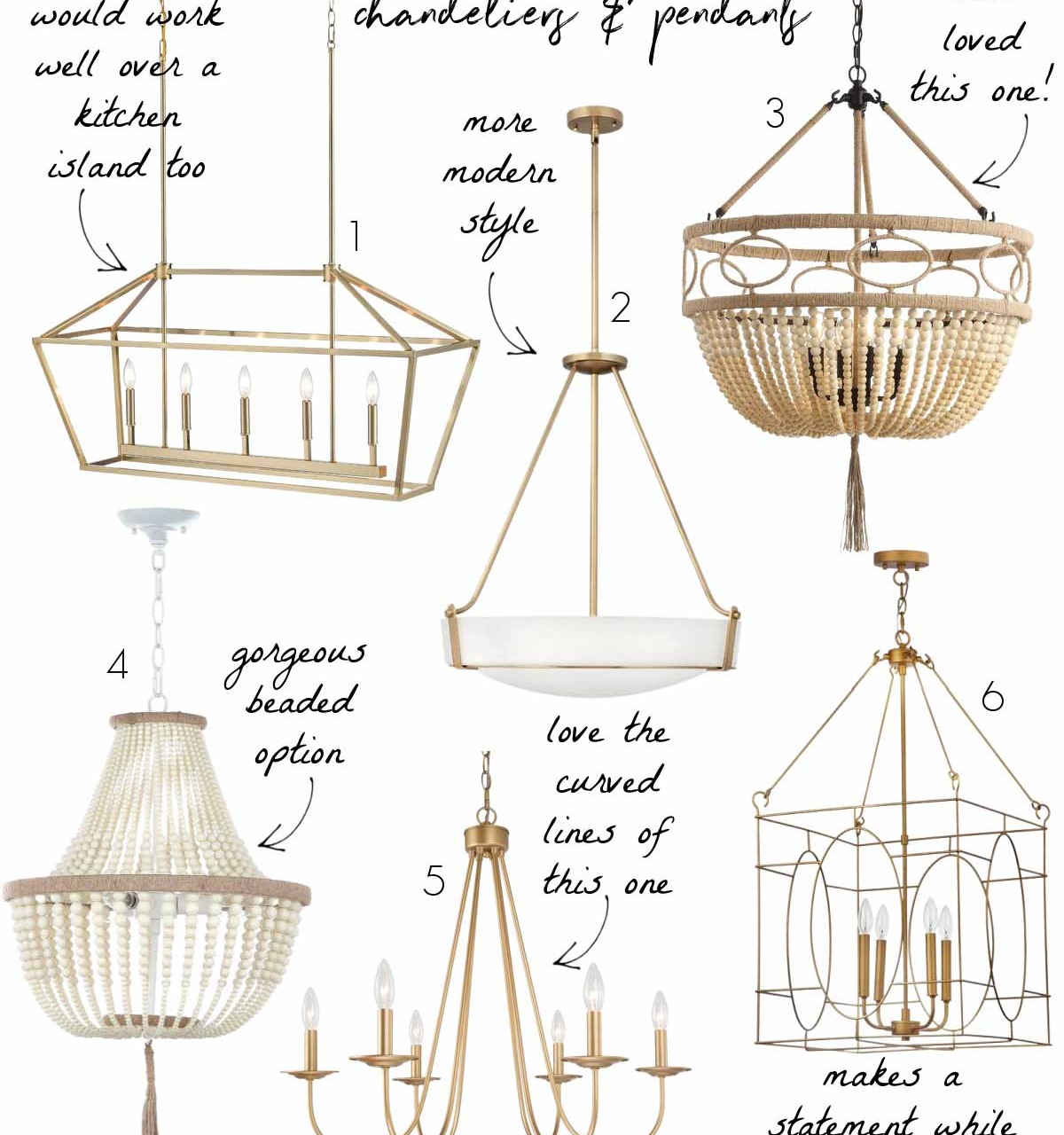 Favorite dining room chandeliers and pendants!