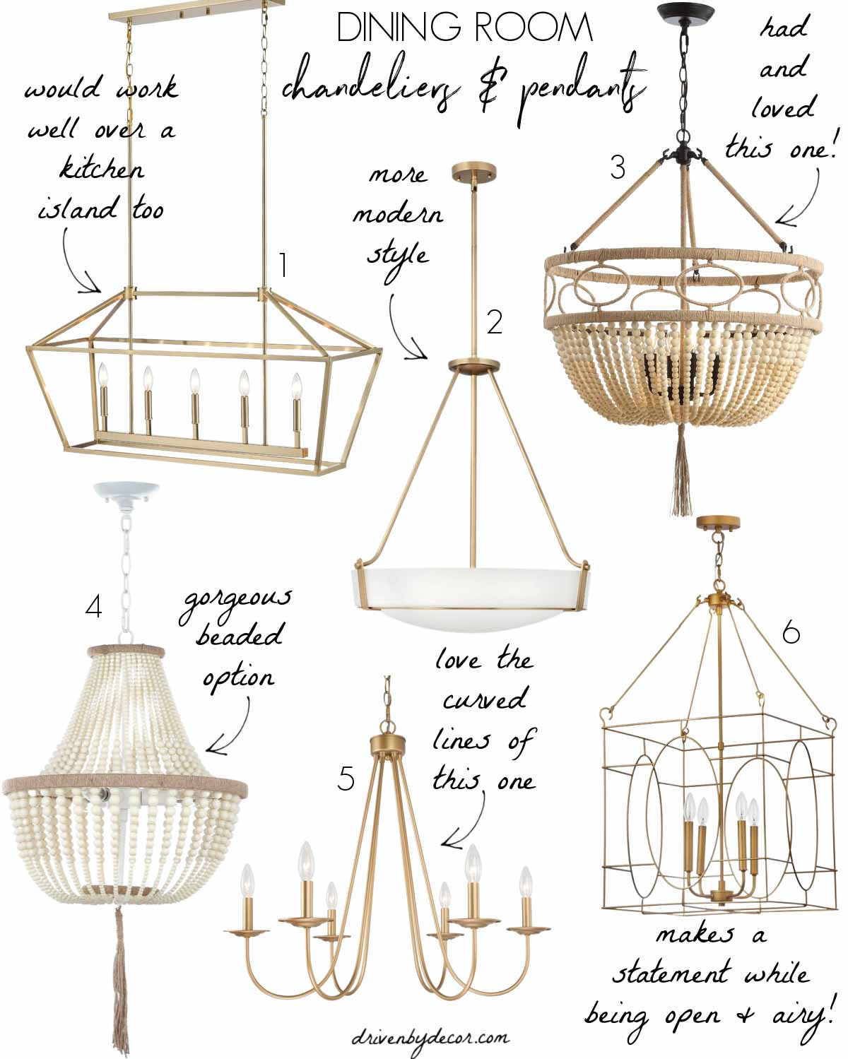 Favorite dining room chandeliers and pendants!