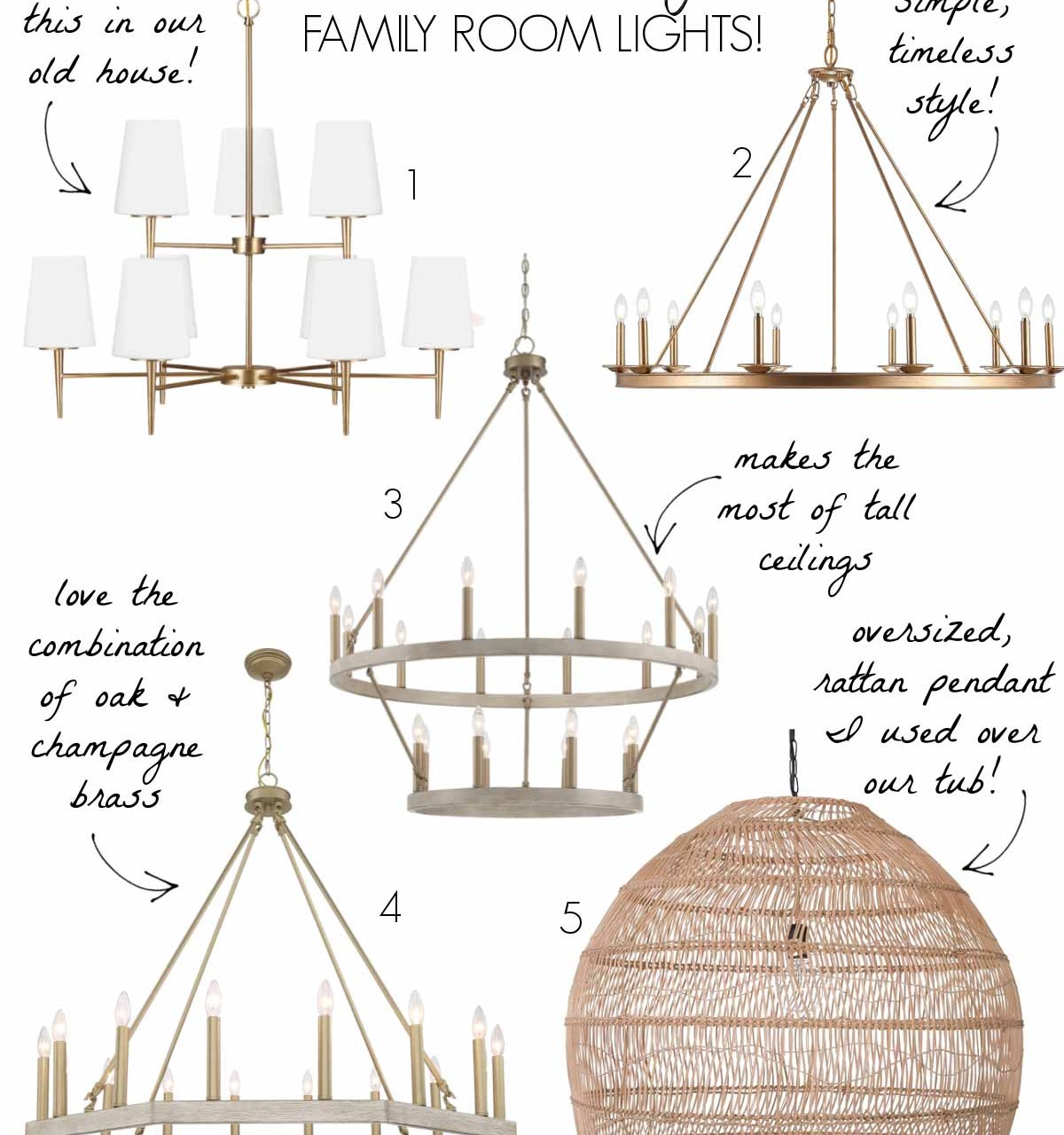Favorite family room ceiling lights!