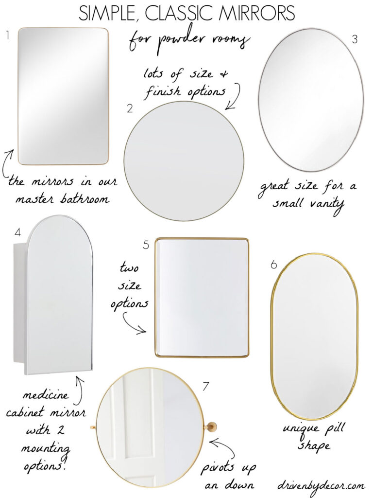 Powder Room Mirrors Driven by Decor