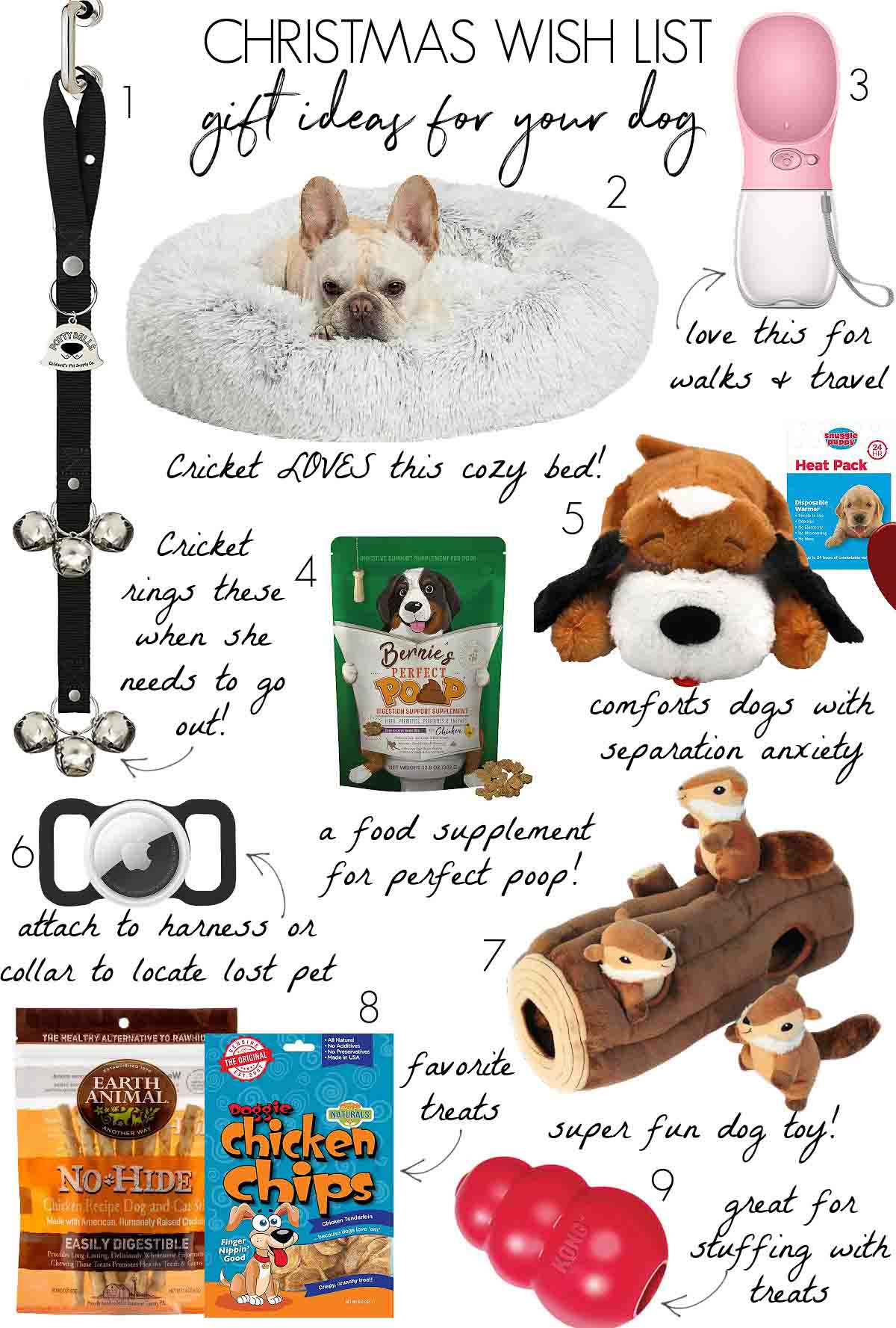 Christmas wish list gift ideas for dogs