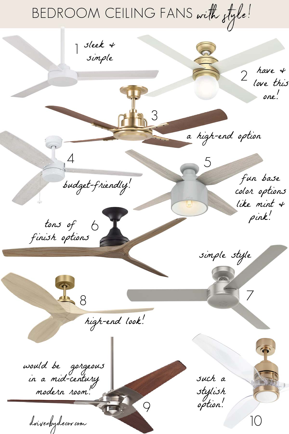 Best bedroom ceiling fans