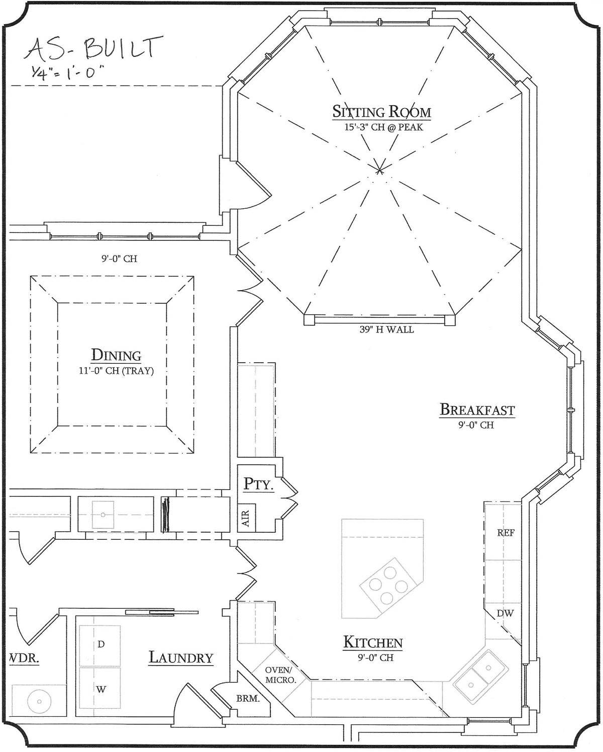 Our current kitchen layout