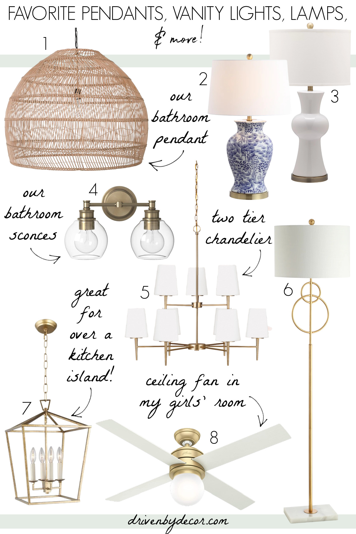 Favorite pendants, lamps, ceiling fans, & chandeliers