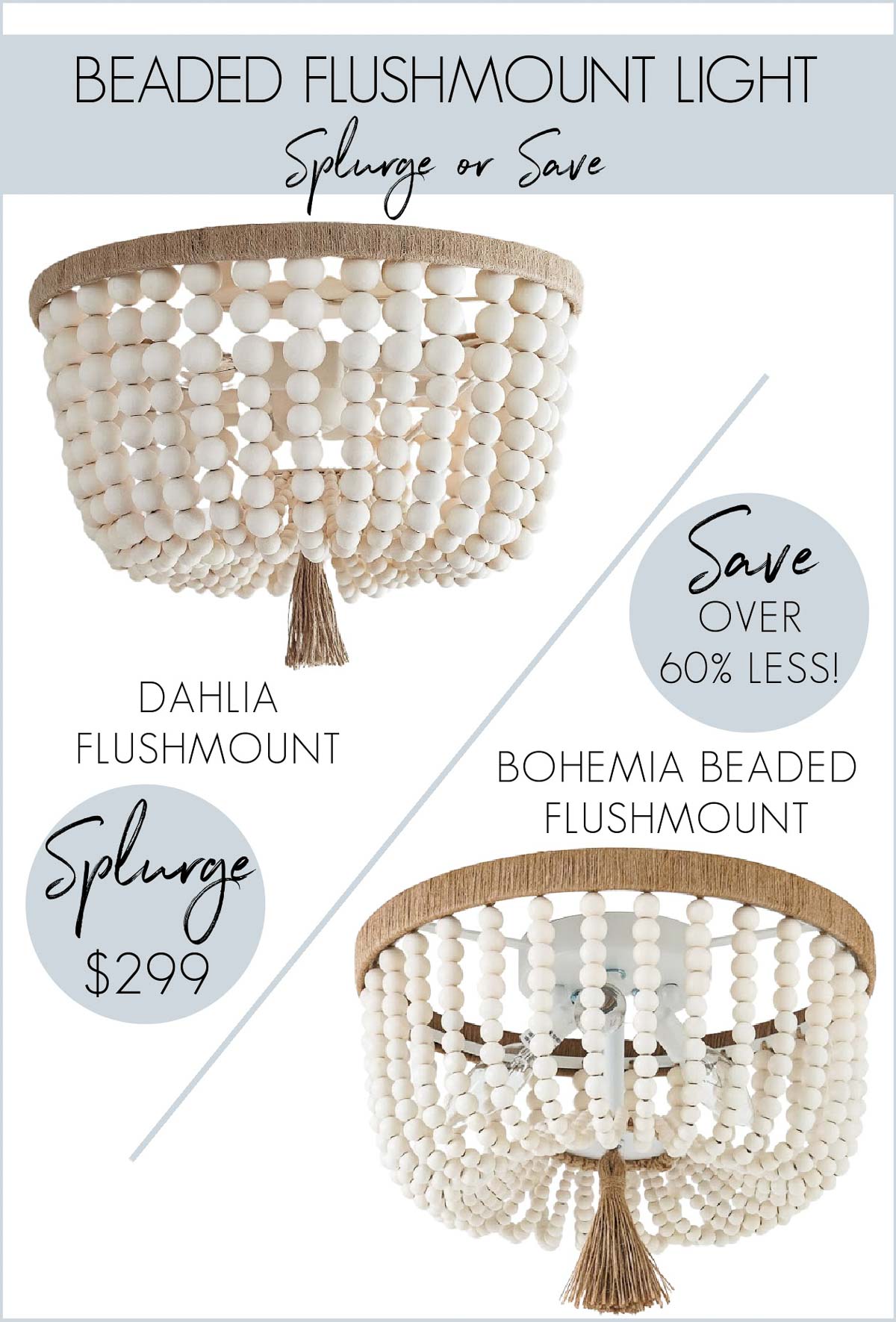 Beaded flush mount look for less - a favorite cheap home decor find!