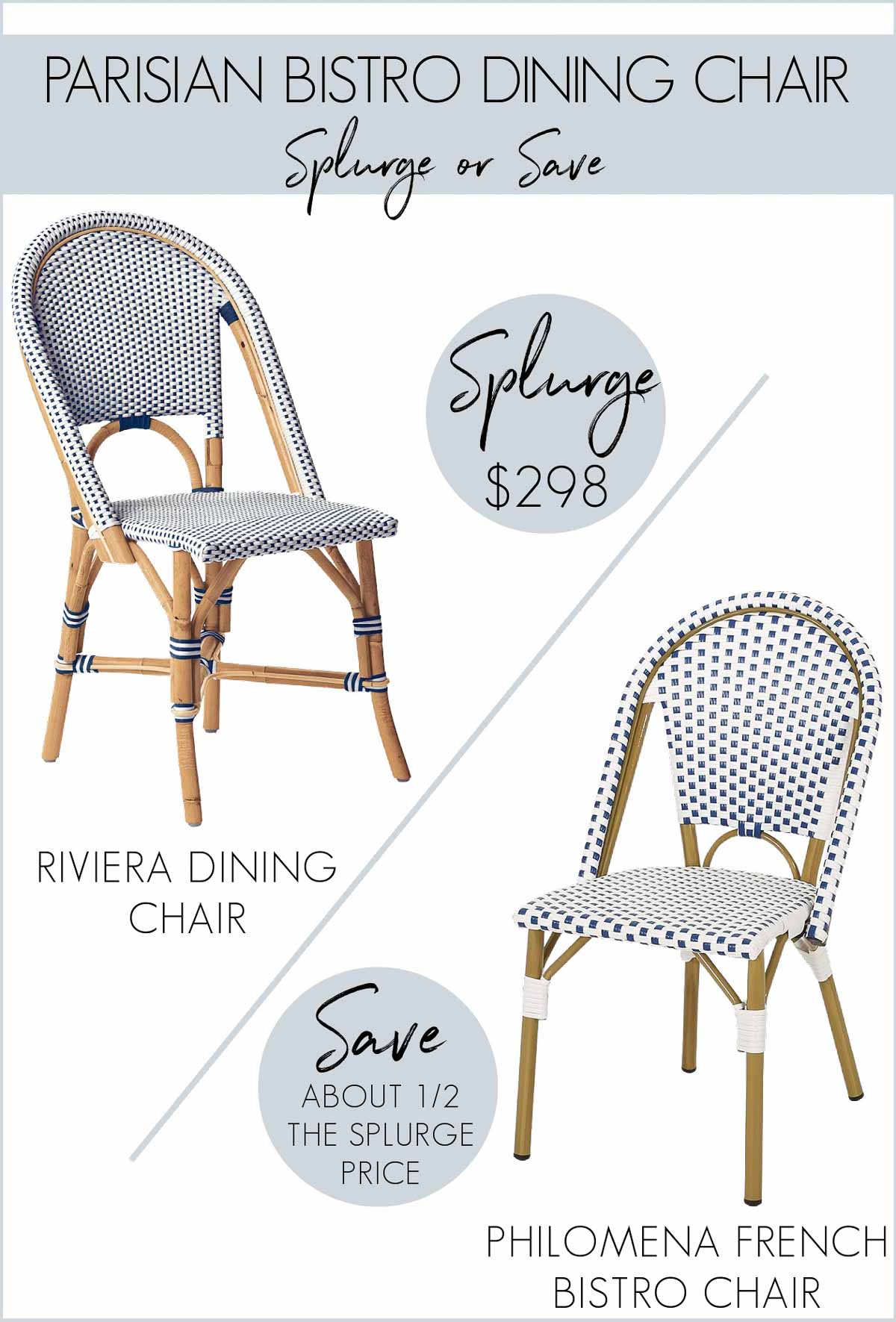 French bistro chair look for less - a favorite cheap home decor find!