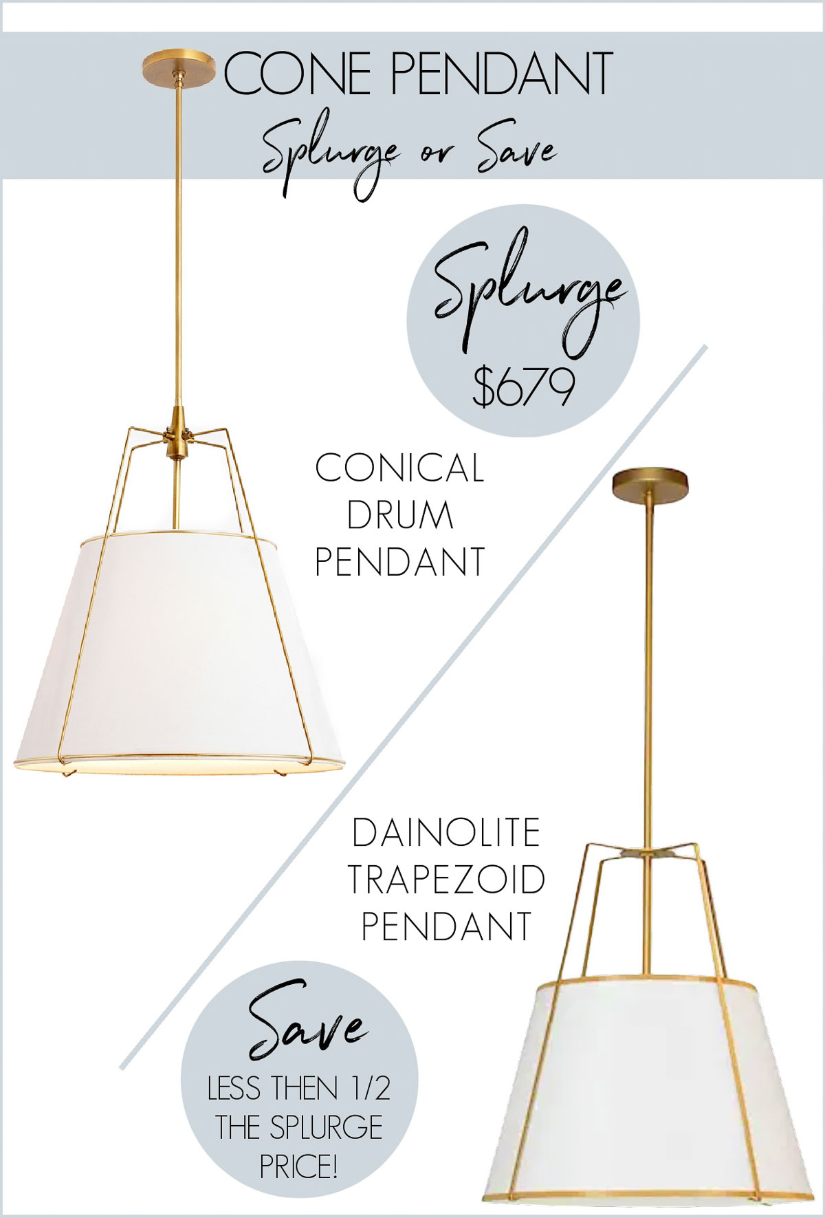 Rejuvenation Cone pendant look for less