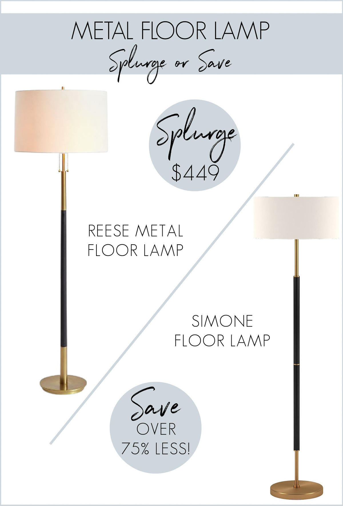 Metal floor lamp look for less - a favorite cheap home decor find!