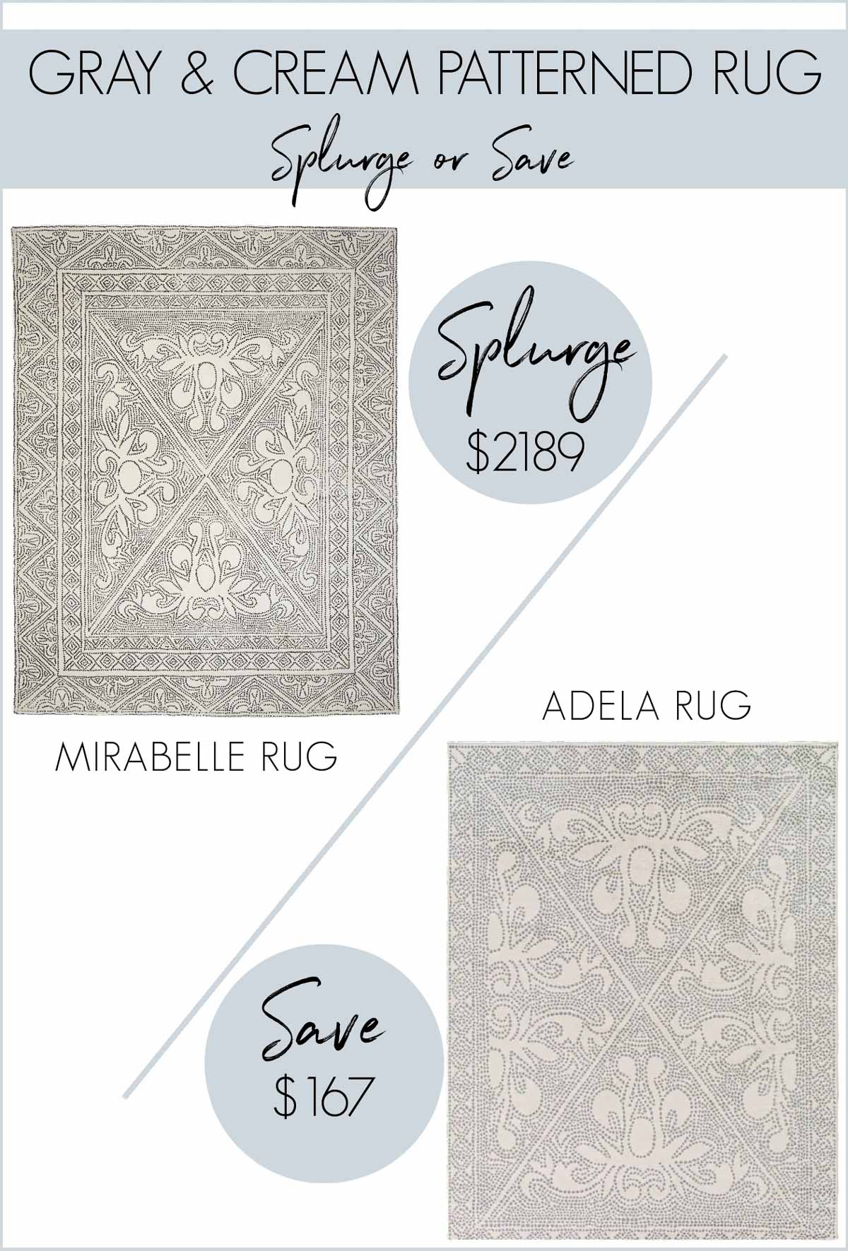 Neutral area rug look for less - a favorite cheap home decor find!