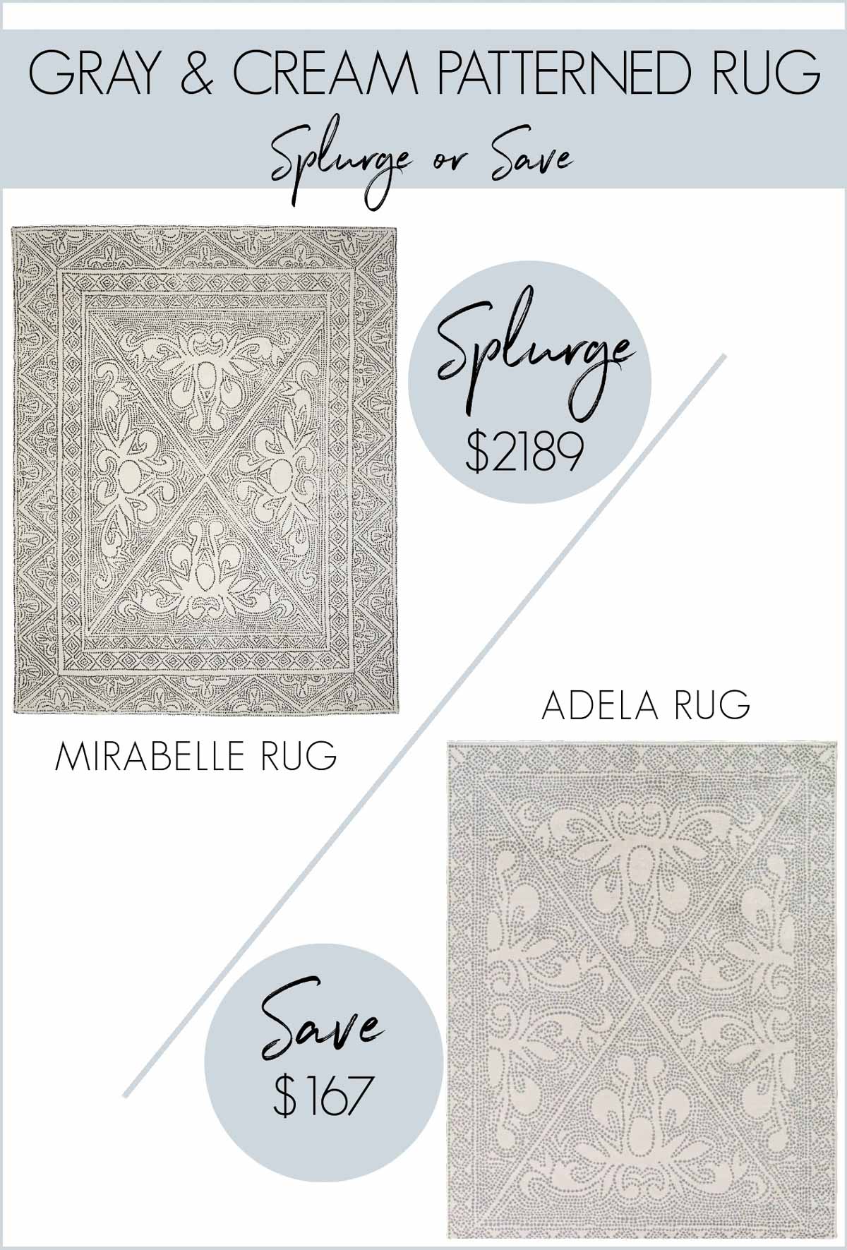 30 Designer Looks for Less: High-End Home Decor on the Cheap! Neutral area rug look for less - a favorite cheap home decor find!