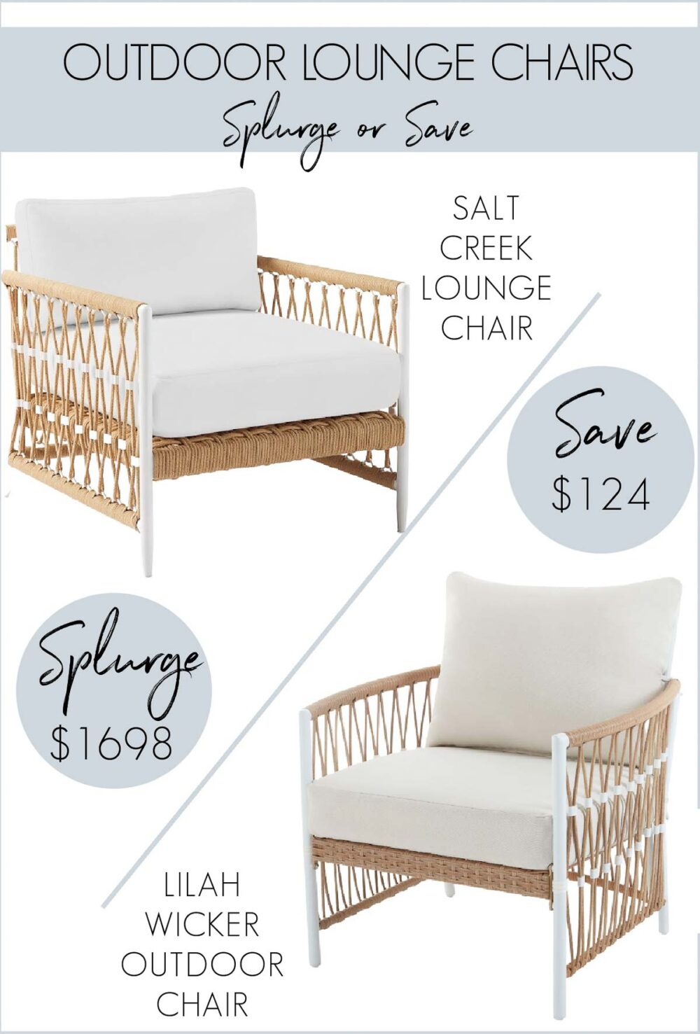 20 Designer Looks for Less HighEnd Home Decor on the Cheap! Driven