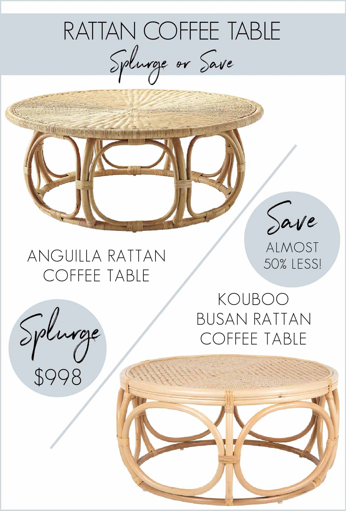 Serena & Lily Anguilla Rattan Coffee Table look for less - a favorite cheap home decor find!