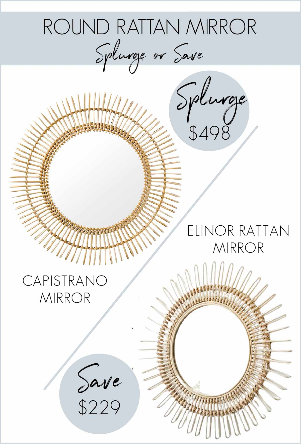 30 Designer Looks for Less: High-End Home Decor on the Cheap! Rattan mirror look for less - a favorite cheap home decor find!