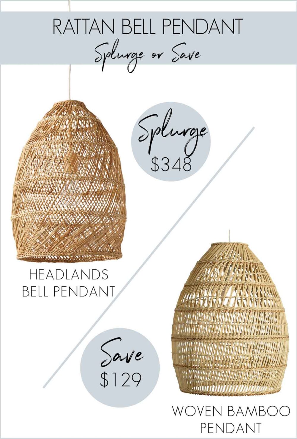 20 Designer Looks for Less: High-End Home Decor on the Cheap! - Driven by Decor