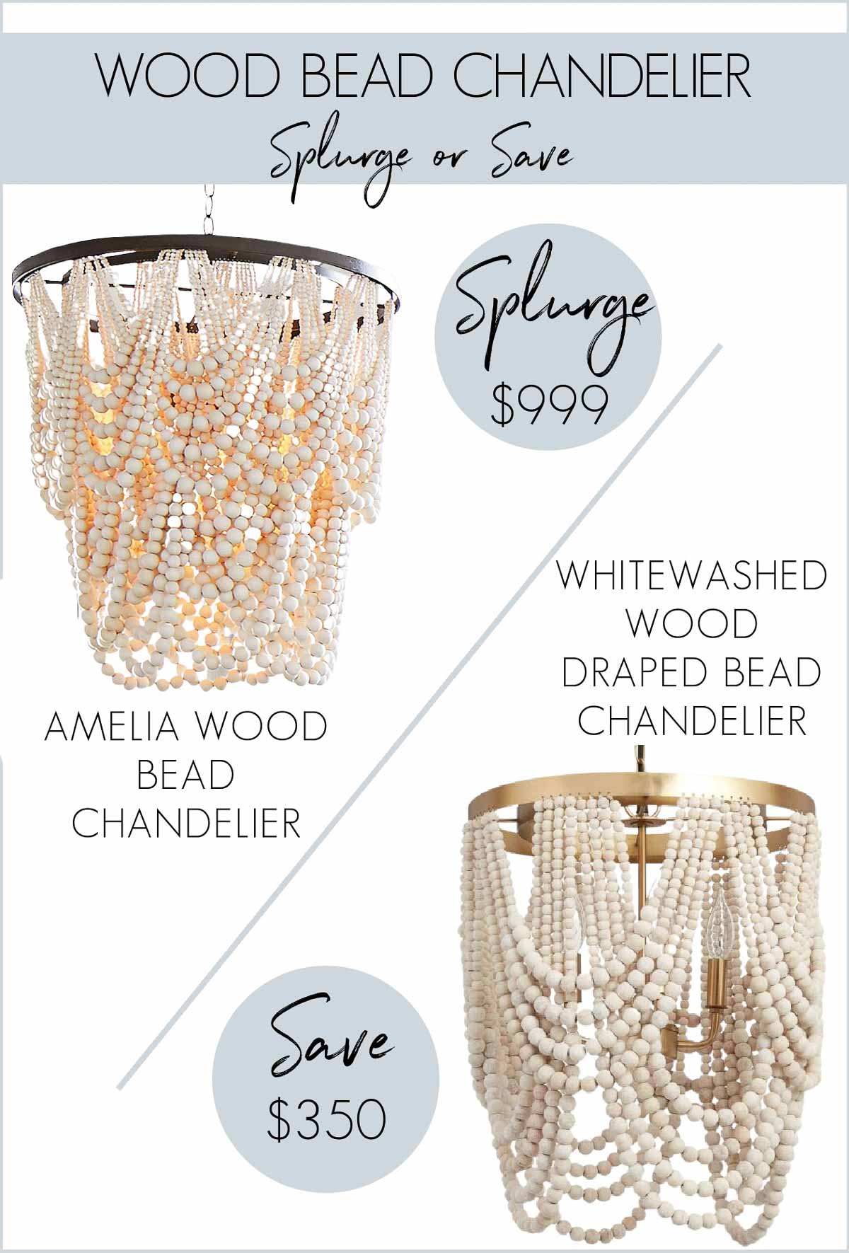 Beaded chandelier look for less - a favorite cheap home decor find!
