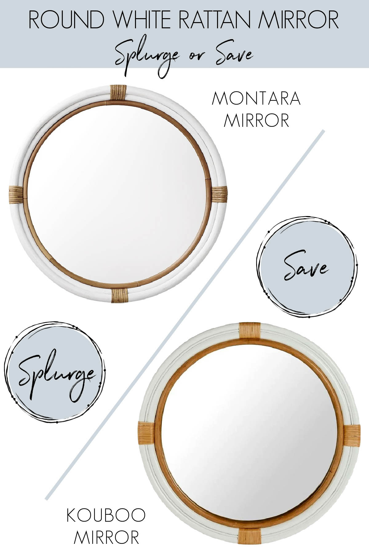 Two round white rattan mirrors - an expensive splurge version and a less expensive save version