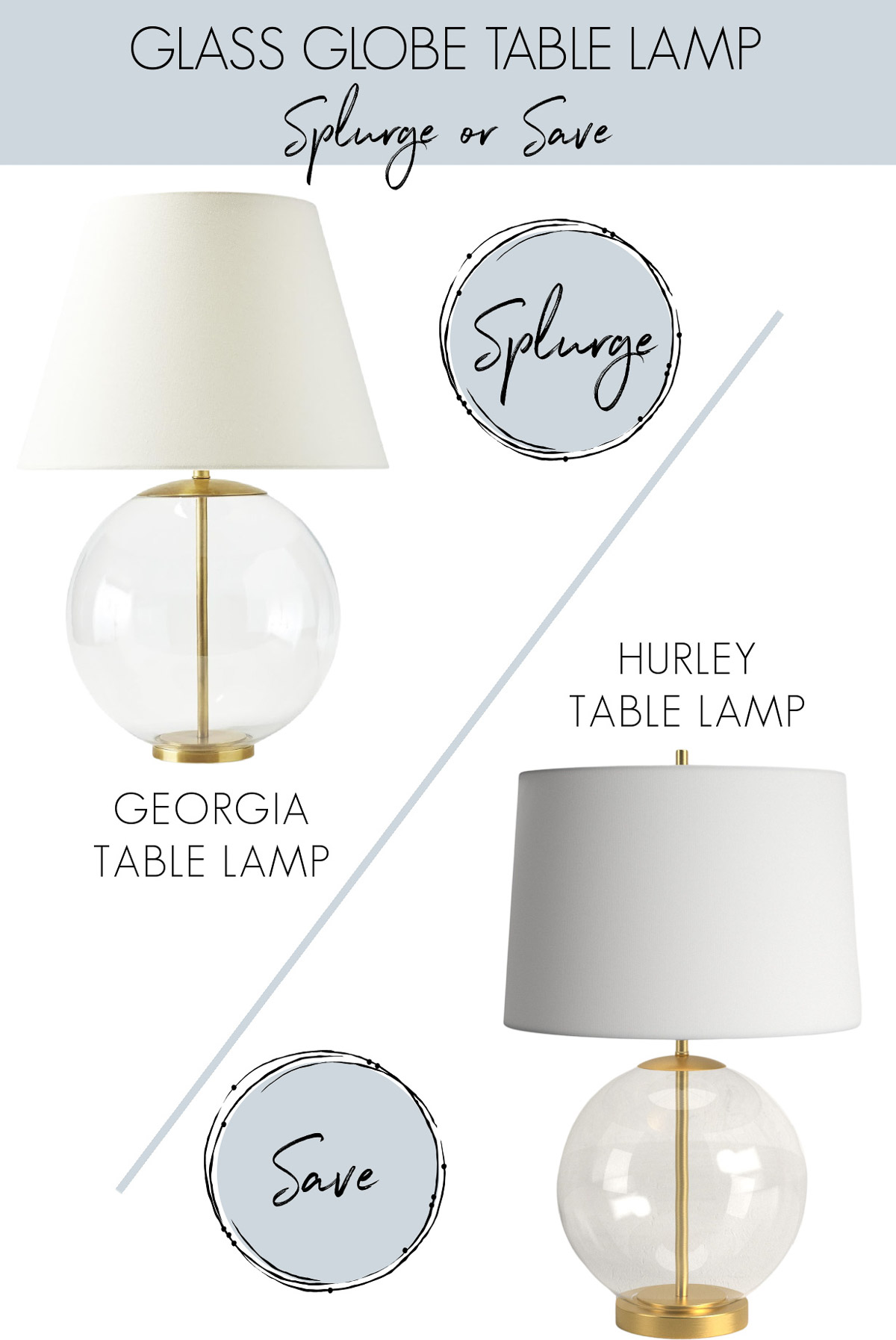 A designer version and look for less version of a glass globe table lamp