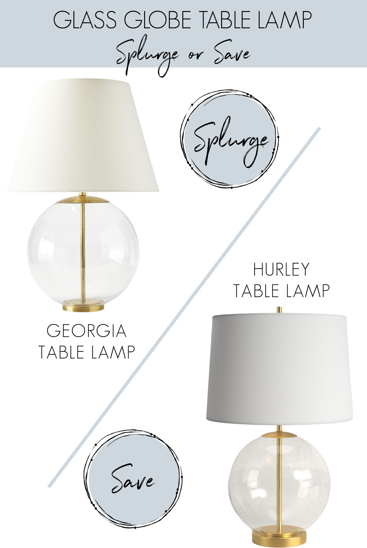 30 Designer Looks for Less: High-End Home Decor on the Cheap! A designer version and look for less version of a glass globe table lamp