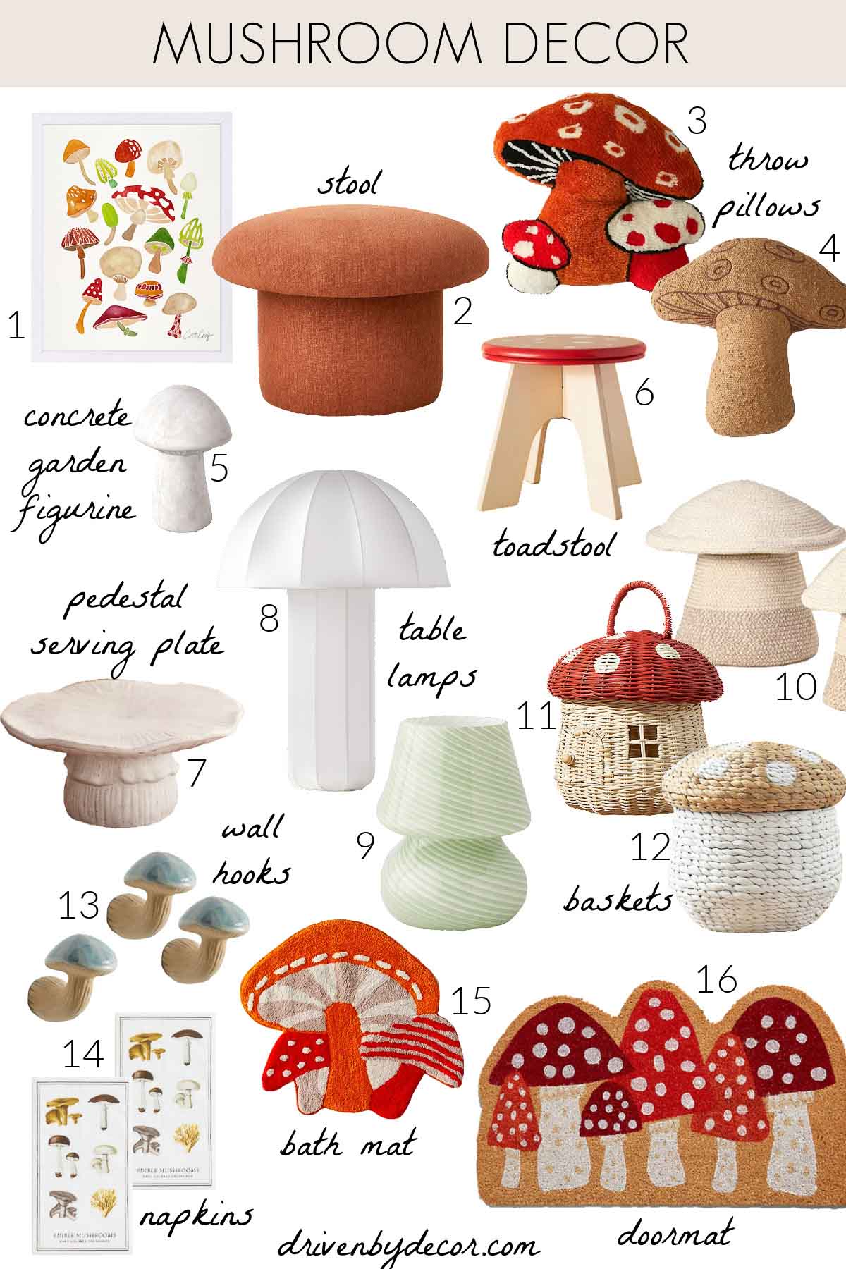 Mushroom decor products as a 2023 trend