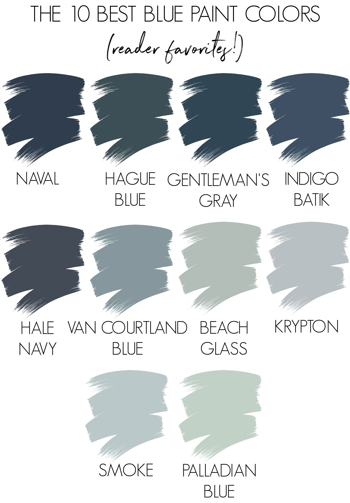 Best Blue Paint Colors: Readers' Top 10 Faves! - Driven by Decor