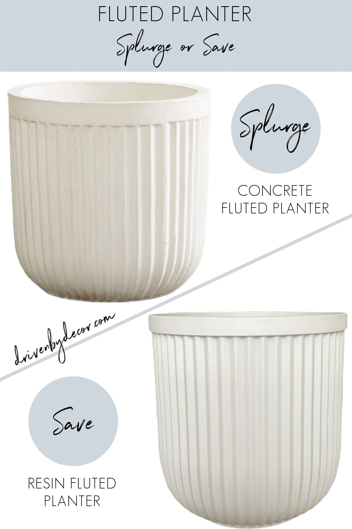 Fluted planter in a splurge and look for less version