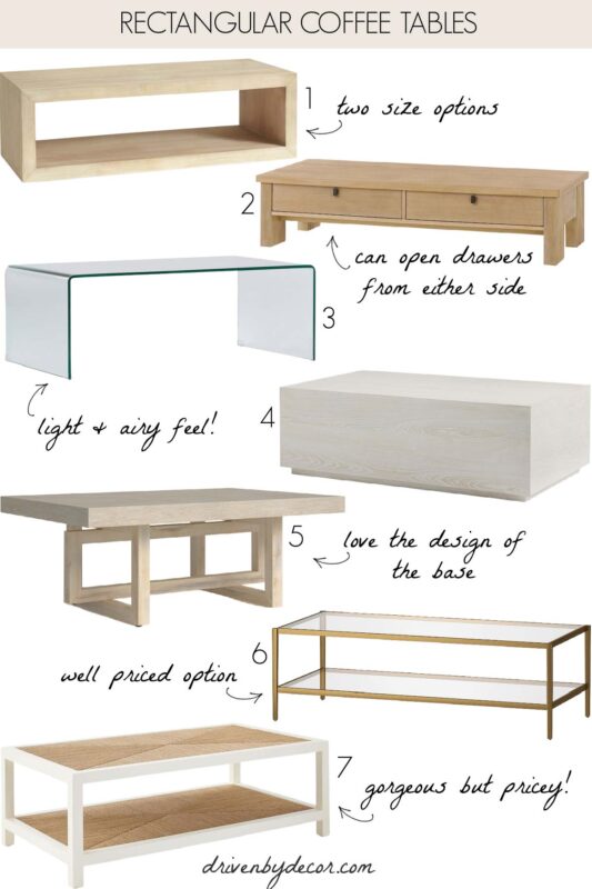 Coffee Table Size Guide Tips for Getting It Right! Driven by Decor