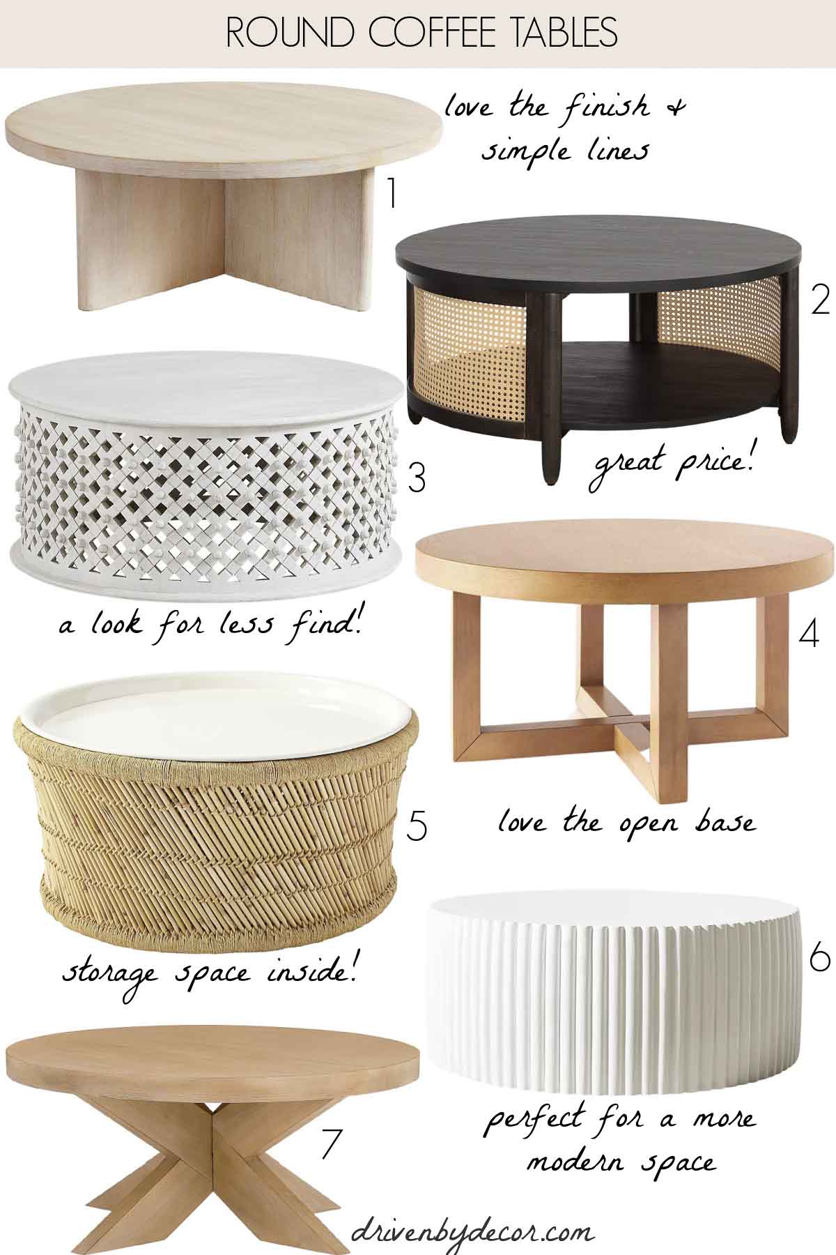 Round coffee tables