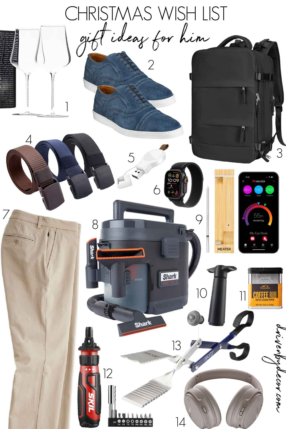 Christmas wish list gift ideas for him