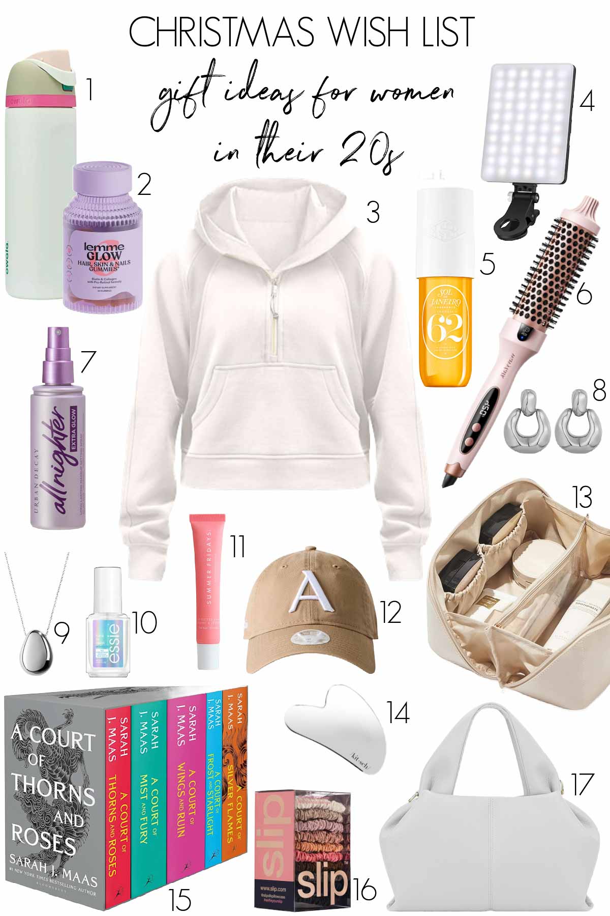 Christmas wish list gift ideas for women in their 20's
